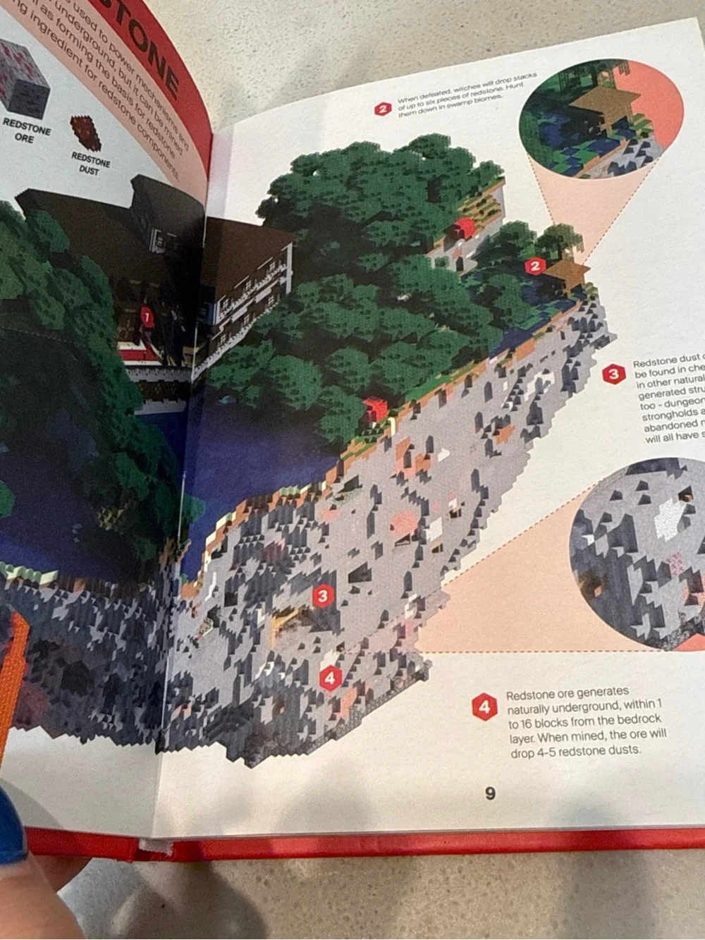 Minecraft: Guide to Redstone - Hardcover By Mojang Ab - GOOD
